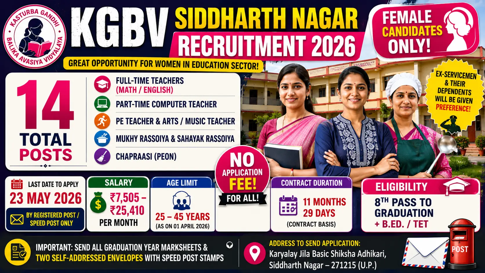 KGBV Siddharth Nagar recruitment 2026 notification for 14 female-only posts – full-time teacher mathematics english, part-time computer PE arts music teacher, cook, peon, salary Rs 7505-25410 per month, age 25-45 years as on 01 april 2026, kasturba gandhi balika avasiya vidyalaya, jila basic shiksha adhikari siddharth nagar UP, offline application free, no fee, last date 23 may 2026