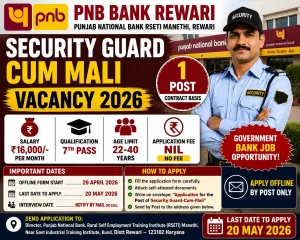 PNB RSETI Rewari recruitment 2026 notification for Security Guard-cum-Mali posts, salary Rs 16000 per month, age 22-40 years, 7th pass qualification, offline application by 20 May 2026 at Manethi Rewari Haryana