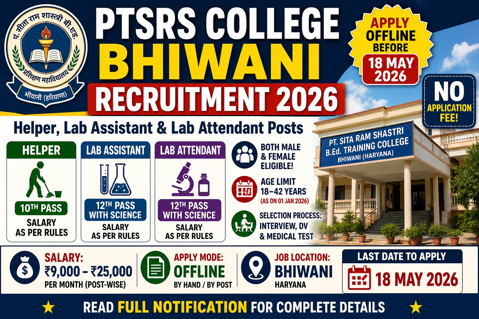 PTSRS College Bhiwani recruitment 2026 notification for Helper Lab Assistant and Lab Attendant posts, 10th 12th pass eligible, age 18-42 years, free offline application, last date 18 May 2026, CBLU Haryana