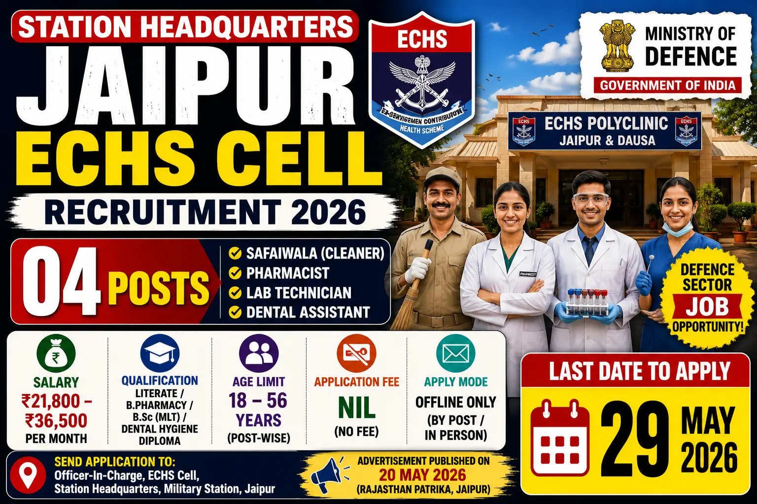 Station HQ Jaipur ECHS Cell recruitment 2026 notification for 04 posts Safaiwala Pharmacist Lab Technician Dental Assistant Military Station, salary Rs 21800-36500 per month, offline application free, last date 29 May 2026