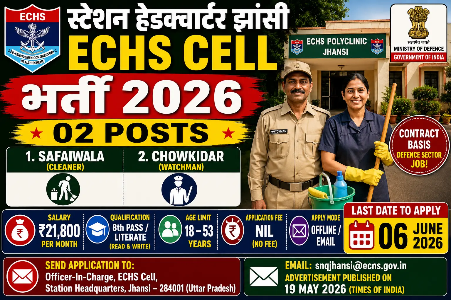 Station HQ Jhansi ECHS Cell recruitment 2026 notification for 02 posts Safaiwala Chowkidar, salary Rs 21800 per month, offline email application free, last date 06 June 2026