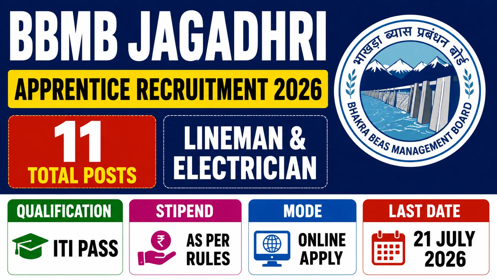 BBMB Jagadhri Recruitment 2026 notification for 11 Apprentice posts including Lineman and Electrician trades