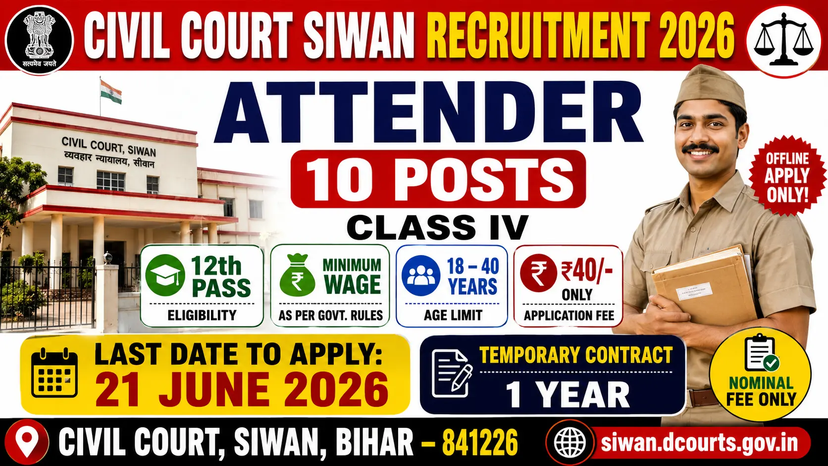 Civil Court Siwan Attender recruitment 2026 notification for 10 Class IV posts, 12th pass eligible, age 18 to 40 years, offline application, last date 21 June 2026