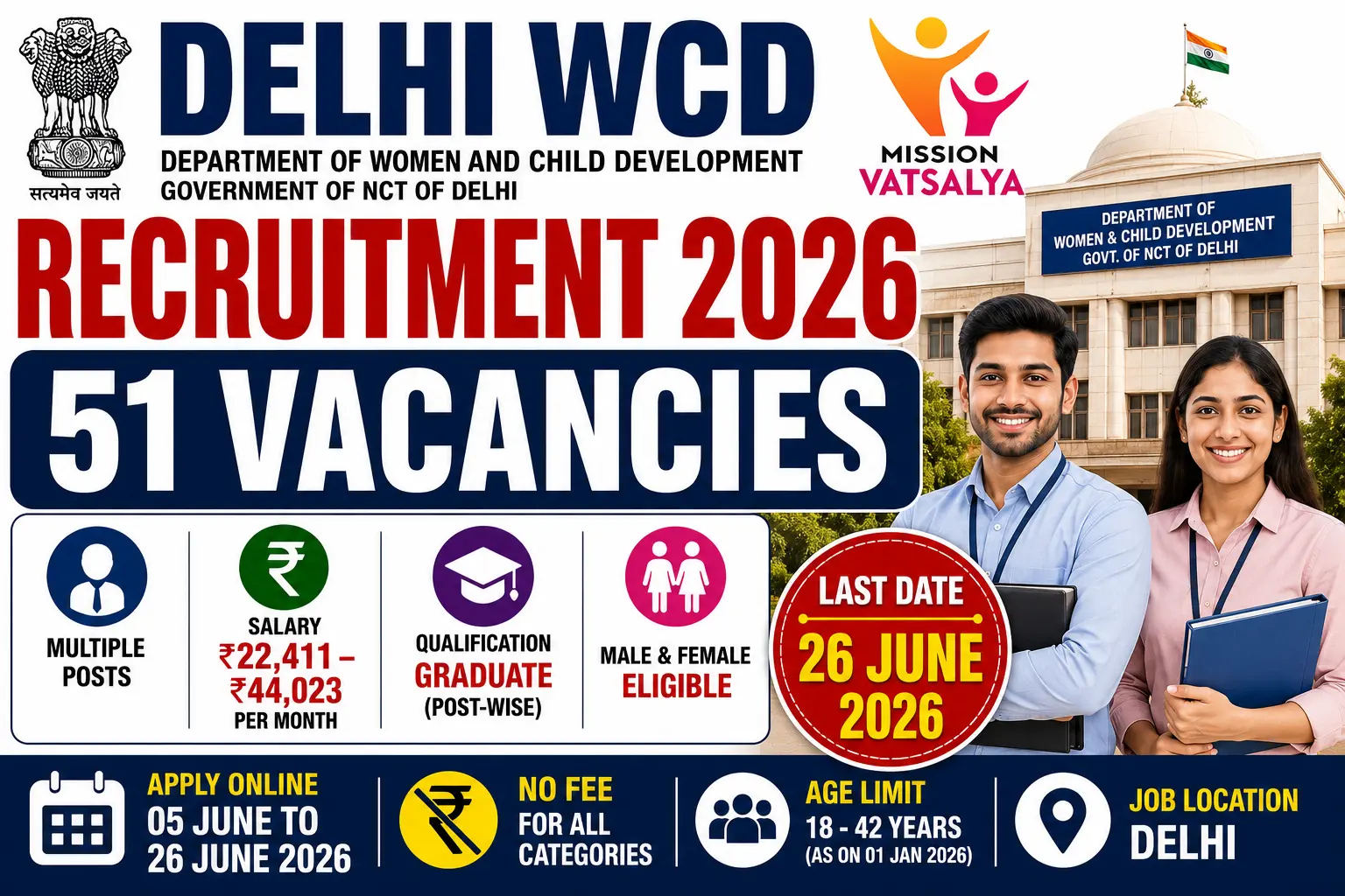 Delhi WCD recruitment 2026 notification for 51 vacancies including programme officer, child protection officer, social worker, counselor, accountant, data analyst, outreach worker positions, salary 22411-44023 rupees per month, online application till 26 june 2026