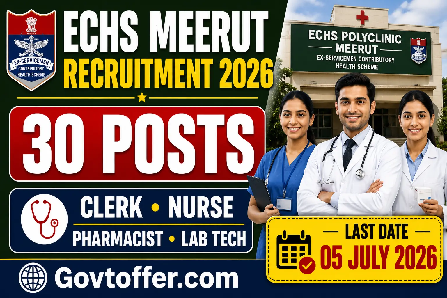 ECHS meerut recruitment 2026 notification for 30 vacancies including nurse pharmacist lab technician radiographer clerk ambulance driver positions, salary 21800-36500 rupees per month, armed forces medical services, offline application, last date 5 july 2026
