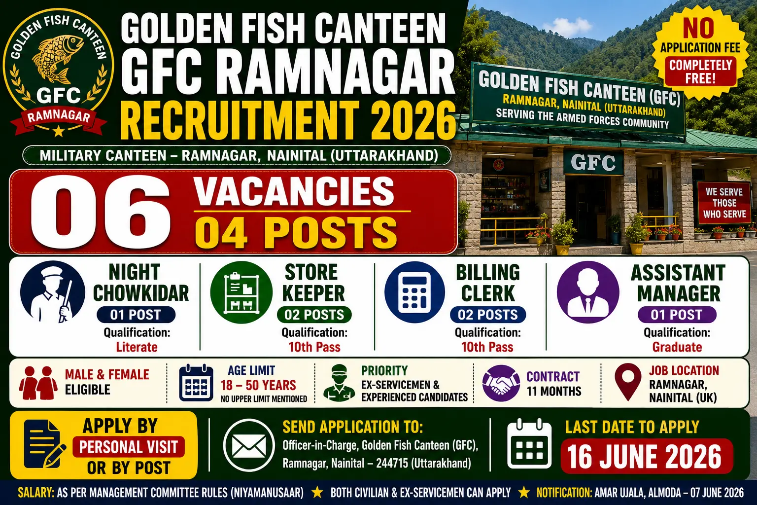 Golden Fish Canteen GFC recruitment 2026 notification for 06 posts including Night Chowkidar, Store Keeper, Billing Clerk and Assistant Manager in Ramnagar Nainital Uttarakhand, offline application free, no upper age limit, last date 16 June 2026