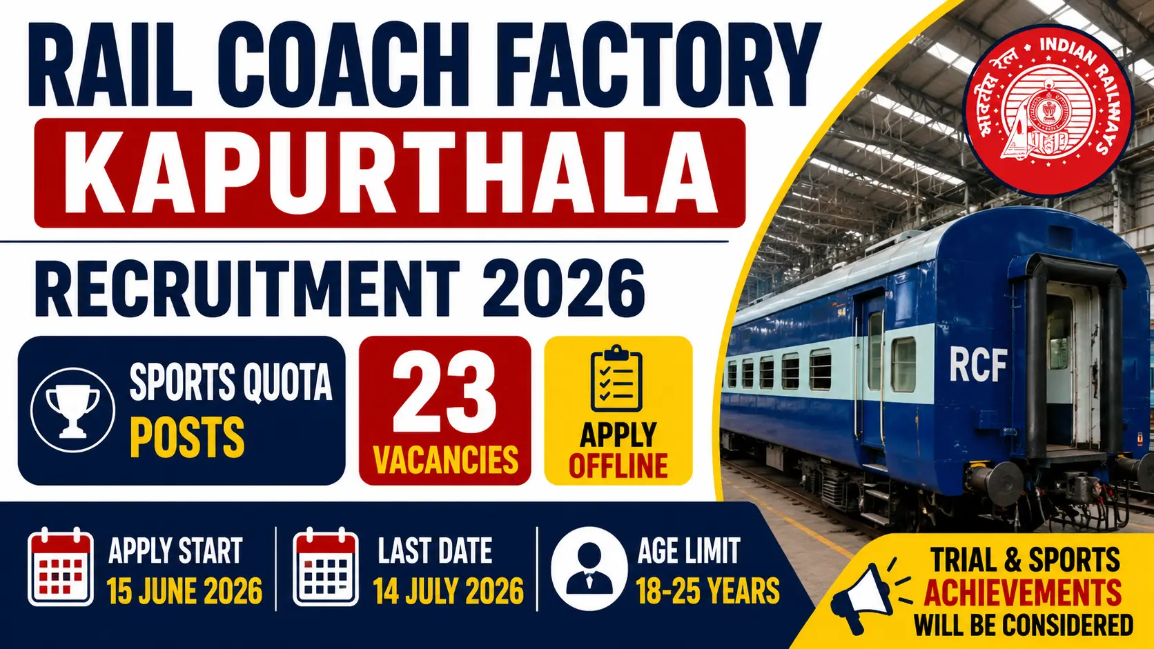 Rail Coach Factory Kapurthala Recruitment 2026 notification for 23 Sports Quota posts in Indian Railways with offline application process