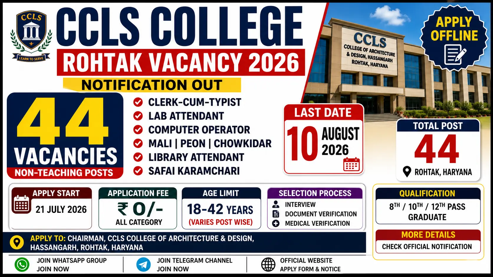 CCLS College of Architecture and Design Hassangarh Rohtak vacancy 2026 notification for 44 non-teaching posts including Clerk, Lab Attendant, Computer Operator, Peon, Mali, Chowkidar, Library Attendant and Safai Karamchari, free offline application, age 18 to 42 years, last date 10 August 2026