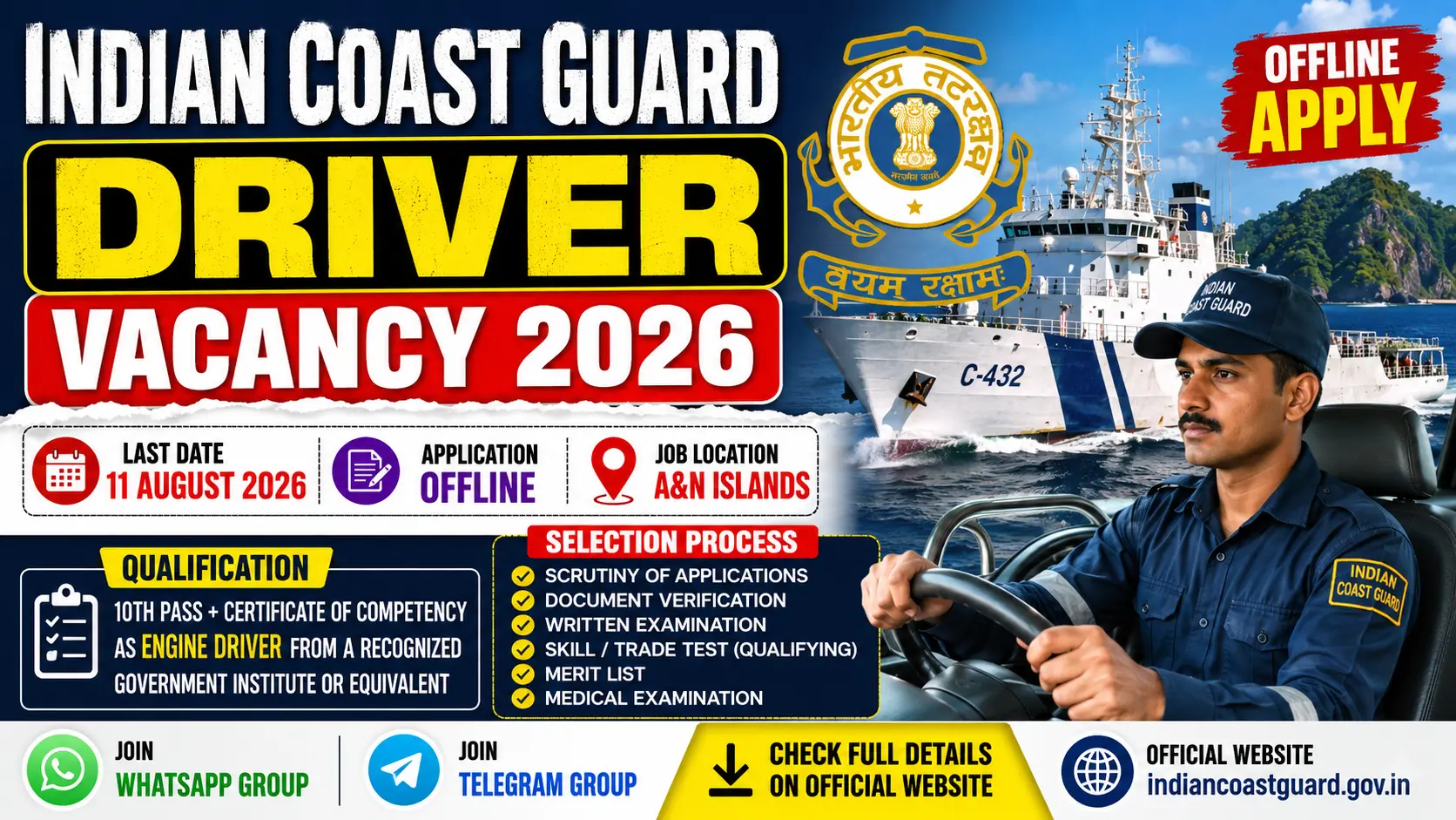 Indian Coast Guard Driver Vacancy 2026 notification for Engine Driver Group C post at Headquarters Coast Guard Region AN Sri Vijaya Puram Andaman and Nicobar Islands, 10th pass with Certificate of Competency required, no application fee, age 18 to 30 years, last date 11 August 2026