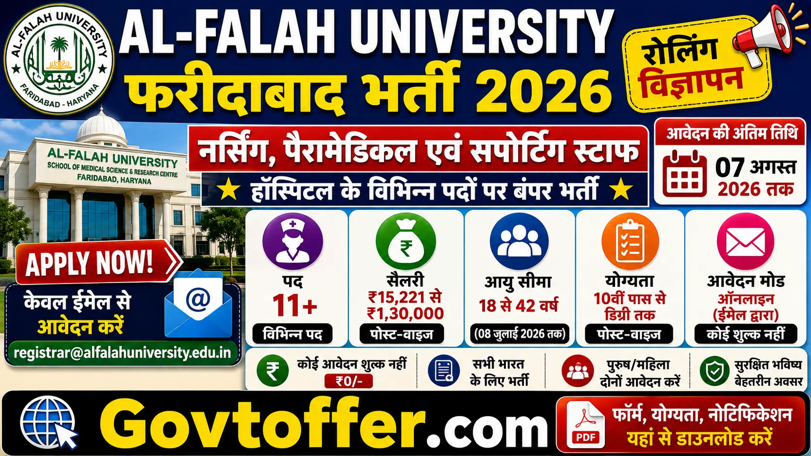 Al-Falah University Faridabad Haryana recruitment 2026 rolling advertisement for nursing paramedical supporting staff at Al-Falah School of Medical Science and Research Centre hospital, posts include Nursing Superintendent salary Rs 80000 to Rs 130000 per month, Deputy Nursing Superintendent Rs 50000-75000, Assistant Nursing Superintendent Rs 45000-60000, Ward-in-Charge Nurse Rs 25000-30000, Staff Nurse B.Sc Nursing Rs 20000-25000, Staff Nurse GNM Rs 18500-22000, Pharmacist Rs 18500-50000, OT Operation Theatre Technician Rs 18500-50000, Ward Boy 12th pass Rs 15221-18000, Ward Ayah 12th pass Rs 15221-18000, OPD Attendant 12th pass Rs 15221-18000, Dietician B.Sc M.Sc Nutrition Rs 50000-75000, Clinical Psychologist M.Sc M.Phil Psychology Rs 50000-70000, age limit 18 to 42 years as on 08 July 2026, no application fee NIL free, apply mode online email only registrar@alfalahuniversity.edu.in, last date 07 August 2026, job location Faridabad Haryana NCR