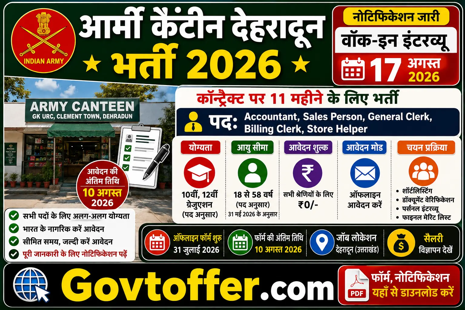 Golden Key Unit Run Canteen GK URC Clement Town Cantonment Dehradun recruitment 2026 notification for contractual multi-tasking staff 11-month contract basis, posts include Accountant qualification graduation B.Com plus 1 year experience, Sales Person Checking Staff 12th pass plus 1 year experience, General Clerk 12th pass, Billing Clerk graduate with computer knowledge, Store Helper 10th pass, age limit 18 to 58 years varies post wise as on 31 May 2026, no application fee NIL free for all categories, offline application mode postal submission, last date 10 August 2026, walk-in interview date 17 August 2026, venue Golden Key URC Clement Town Cantt Dehradun Uttarakhand, selection process shortlisting document verification personal interview merit list, send application to Manager GK URC