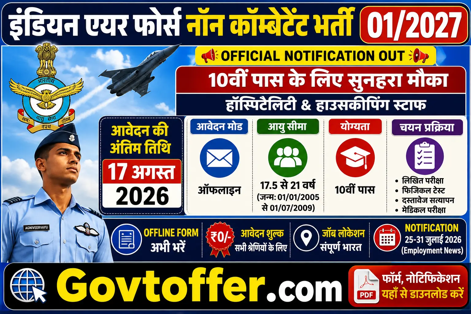 Indian Air Force Non-Combatant Recruitment 01 2027 Agniveervayu intake for Hospitality and Housekeeping Staff under Agnipath Scheme, qualification 10th pass matriculation, age limit born between 01 January 2005 to 01 July 2009 both dates inclusive, unmarried Indian male candidates only, no application fee, offline application mode ordinary post speed post, last date 17 August 2026, salary Rs 21000 to 28000 per month, Seva Nidhi package Rs 11.71 lakh, 4 years service, 25 percent retention, selection process written exam physical fitness test PFT document verification medical examination, job location all India Air Force stations, official website agnipathvayu.cdac.in